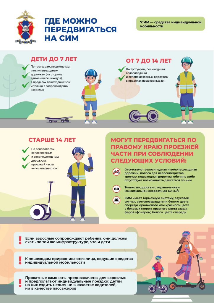 Инфографика 2