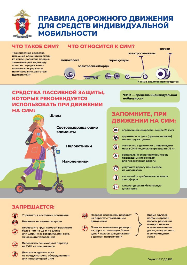 Инфографика 1